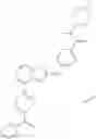 Fig. 480 - TRIAZOLOPYRIDINE COMPOUNDS, COMPOSITIONS AND METHODS OF USE THEREOF