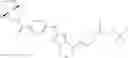 Fig. 760 - TRIAZOLOPYRIDINE COMPOUNDS, COMPOSITIONS AND METHODS OF USE THEREOF