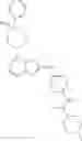 Fig. 77 - TRIAZOLOPYRIDINE COMPOUNDS, COMPOSITIONS AND METHODS OF USE THEREOF