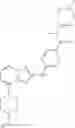 Fig. 78 - TRIAZOLOPYRIDINE COMPOUNDS, COMPOSITIONS AND METHODS OF USE THEREOF
