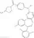Fig. 285 - Compounds and methods for inhibiting mitotic progression