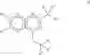 Fig. 67 - ACC inhibitors and uses thereof
