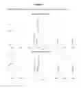 Fig. 06 - PROCESS FOR PREPARING OXYCODONE COMPOSITIONS