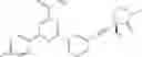 Fig. 147 - ALKYNYL ALCOHOLS AND METHODS OF USE