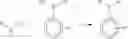 Fig. 255 - ALKYNYL ALCOHOLS AND METHODS OF USE