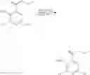 Fig. 484 - ALKYNYL ALCOHOLS AND METHODS OF USE