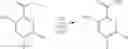 Fig. 686 - ALKYNYL ALCOHOLS AND METHODS OF USE