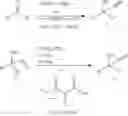 Fig. 810 - ALKYNYL ALCOHOLS AND METHODS OF USE
