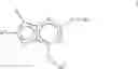 Fig. 02 - ACC inhibitors and uses thereof