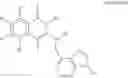 Fig. 15 - Certain chemical entities, compositions and methods