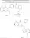 Fig. 375 - Certain chemical entities, compositions and methods