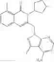 Fig. 447 - Certain chemical entities, compositions and methods