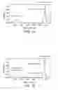 Fig. 02 - Antimicrobial composite material and method for fabricating the same