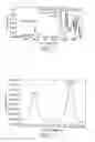 Fig. 03 - Antimicrobial composite material and method for fabricating the same