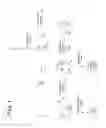 Fig. 02 - Process for the preparation of macrocyclic polyazacarboxylate ligands and chelates