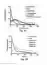 Fig. 05 - Probe for imaging PARP-1 activity