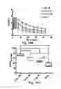 Fig. 19 - Probe for imaging PARP-1 activity