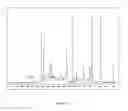 Fig. 03 - RESIN COMPOSITIONS COMPRISING LIGNIN DERIVATIVES
