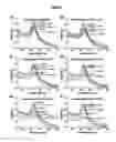 Fig. 08 - Virus detection