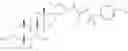 Fig. 744 - Bile acid derivatives as FXR/TGR5 agonists and methods of use thereof