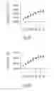 Fig. 03 - Bidentate-binding modulators of LRRK2 and JNK kinases