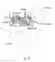 Fig. 04 - Bidentate-binding modulators of LRRK2 and JNK kinases