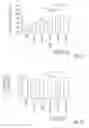 Fig. 07 - Bidentate-binding modulators of LRRK2 and JNK kinases