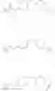 Fig. 23 - Bidentate-binding modulators of LRRK2 and JNK kinases