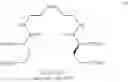 Fig. 136 - Z-SELECTIVE OLEFIN METATHESIS OF PEPTIDES