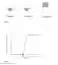 Fig. 02 - Beta sheet tapes ribbons in tissue engineering