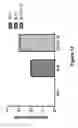 Fig. 19 - VIRUS-LIKE PARTICLE VACCINES