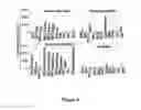Fig. 10 - Toxoid peptides derived from phenol soluble modulin, delta toxin, superantigens, and fusions thereof