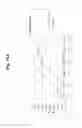 Fig. 12 - NUCLEIC ACIDS FOR TREATMENT OF ALLERGIES
