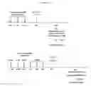 Fig. 06 - Peptides