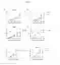 Fig. 07 - Peptides