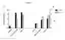 Fig. 18 - Peptides
