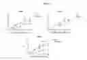 Fig. 19 - Peptides