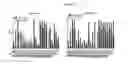 Fig. 20 - Peptides