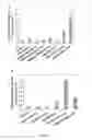 Fig. 08 - Protein engineered systems for delivery of molecules