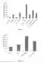 Fig. 19 - Protein engineered systems for delivery of molecules