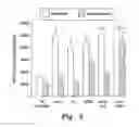 Fig. 09 - IMMUNE SYSTEM MEDIATOR