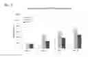 Fig. 05 - Methods of treating cancer by administering a soluble receptor comprising a human Fc domain and the Fri domain from human frizzled receptor