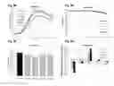 Fig. 10 - METHODS FOR MODULATING THE GLYCOSYLATION PROFILE OF RECOMBINANT PROTEINS USING SUGARS