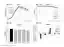 Fig. 12 - METHODS FOR MODULATING THE GLYCOSYLATION PROFILE OF RECOMBINANT PROTEINS USING SUGARS