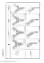 Fig. 13 - METHODS FOR MODULATING THE GLYCOSYLATION PROFILE OF RECOMBINANT PROTEINS USING SUGARS