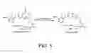 Fig. 03 - AGENTS TARGETING CD138 AND USES THEREOF