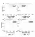 Fig. 07 - AGENTS TARGETING CD138 AND USES THEREOF