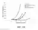 Fig. 12 - AGENTS TARGETING CD138 AND USES THEREOF