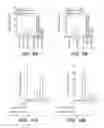 Fig. 12 - Anti-LRP5 antibodies and methods of use
