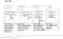 Fig. 33 - Chimeric antigen receptor and methods of use thereof